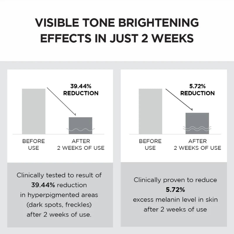 Skin1004 Madagascar Centella Tone Brightening Capsule Cream 75ml